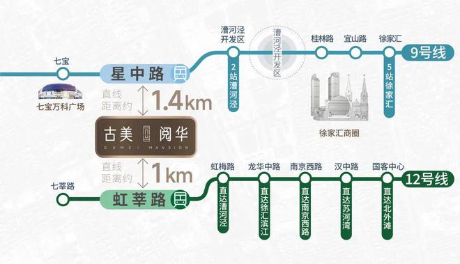 闵行华发中铁古美阅华(古美阅华)售楼处官方网站 高定精装标准(图11)