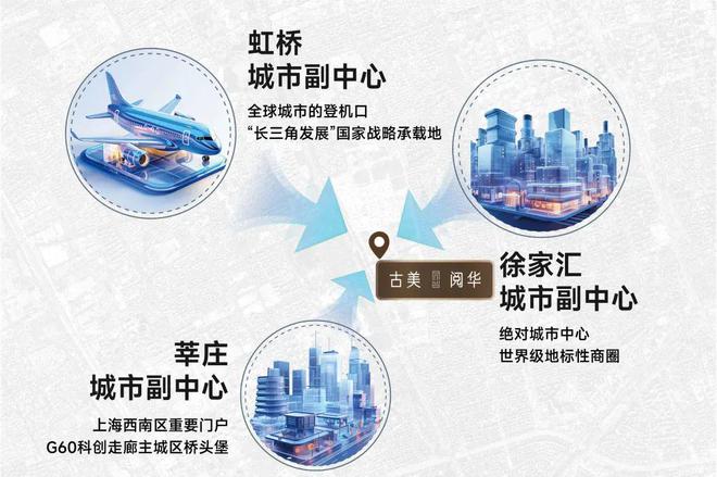闵行华发中铁古美阅华(古美阅华)售楼处官方网站 高定精装标准(图10)