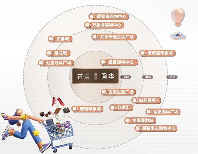 闵行华发中铁古美阅华(古美阅华)售楼处官方网站 高定精装标准(图12)