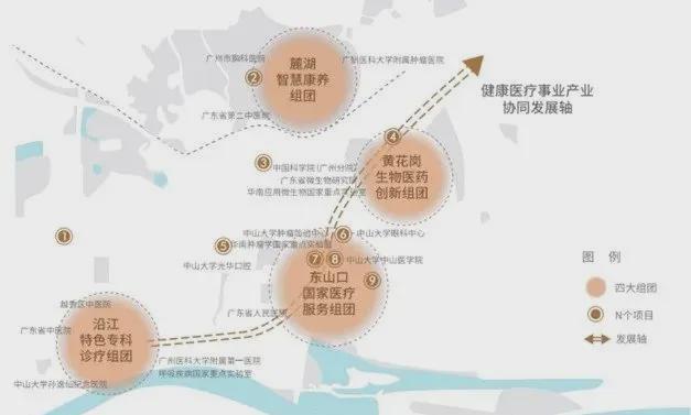 城投·东园公馆(售楼处)官方网站（广州）东园公馆售楼处欢迎您(图9)