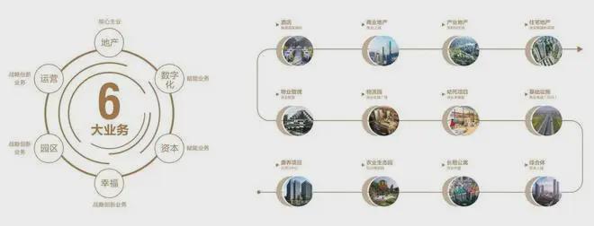嘉定深业深安上居官方网站—深业深安上居售楼处：高定精装标准(图1)