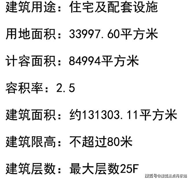 中环云悦府（官方网站）中环云悦府2024年最新房价【已认证】(图12)
