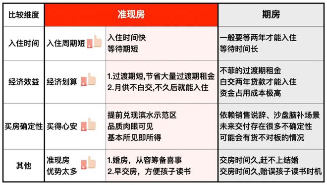 国贸虹桥璟上(官方网站)2024青浦国贸虹桥璟上最新房价@周边配套(图7)