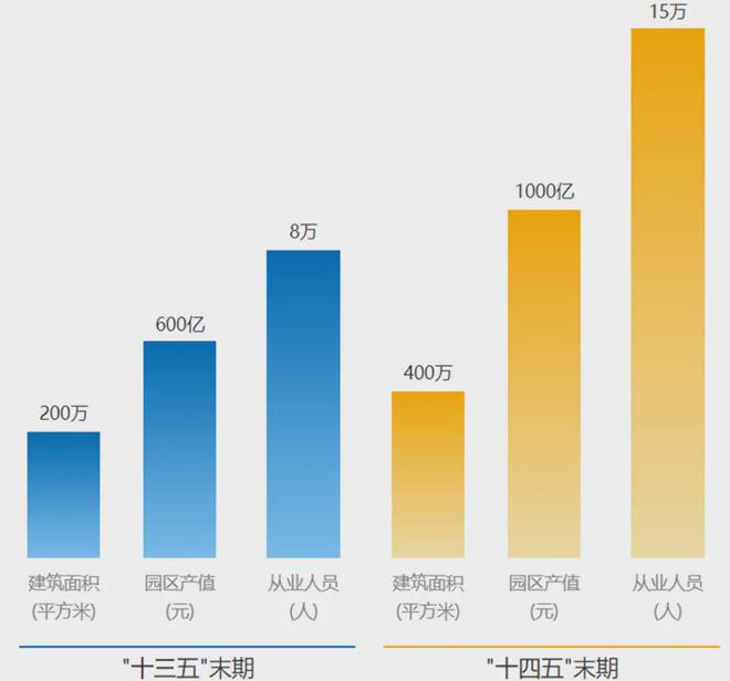 国贸虹桥璟上(官方网站)2024青浦国贸虹桥璟上最新房价@周边配套(图18)