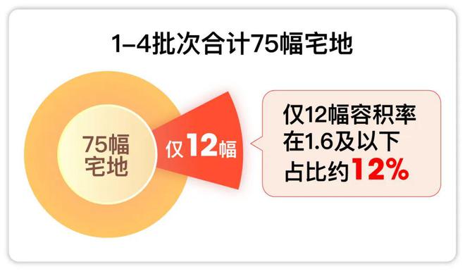 招商云澜湾(松江招商云澜湾官方网站)2024官方最新详情@在售房源(图20)