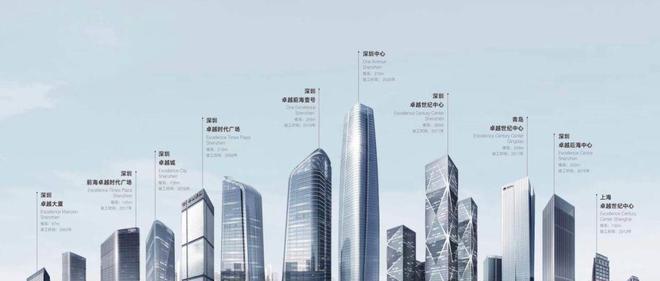 卓越珺奕府2024官方网站-龙华卓越珺奕府官方楼盘详情-深圳房天下(图12)