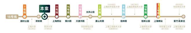 中环云悦府2024官方售楼处普陀中环云悦府官方网站预约通道！(图5)