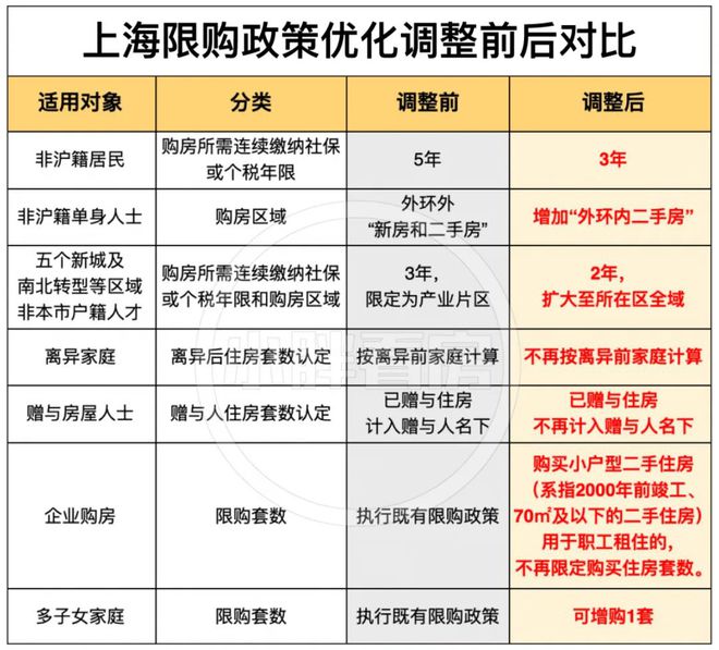 中环桃源里(官方网站)上海中环桃源里2024最新房价@周边配套(图2)