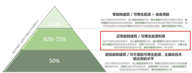 中环桃源里(官方网站)上海中环桃源里2024最新房价@周边配套(图6)