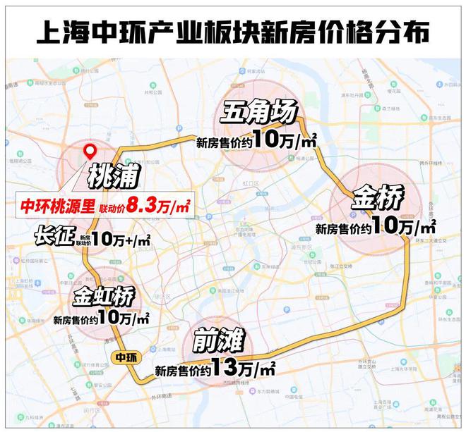 中环桃源里(官方网站)上海中环桃源里2024最新房价@周边配套(图24)