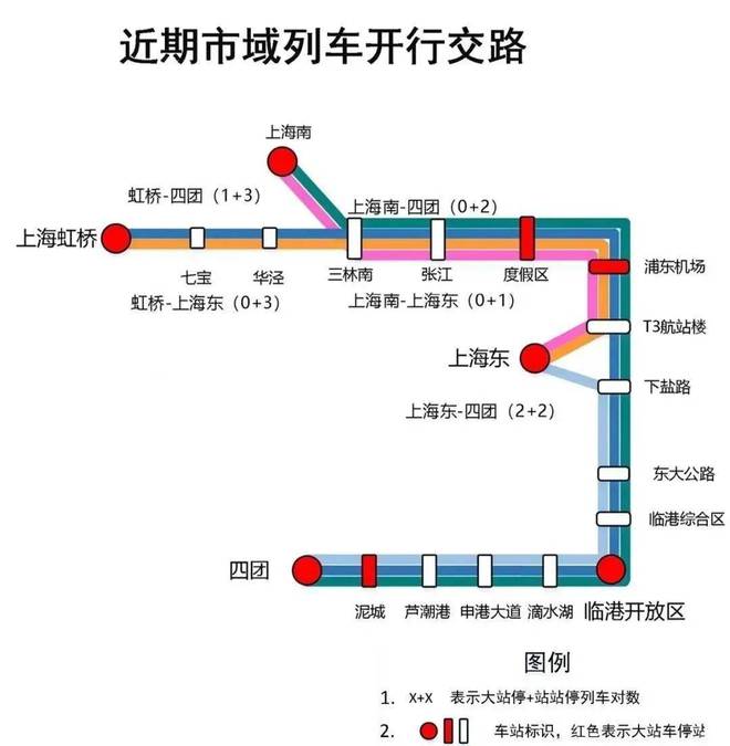 2024浦东光明星城（官方最新网站）光明星城2024年最新房价曝光(图13)